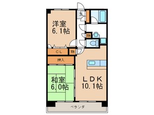 スルス門松の物件間取画像